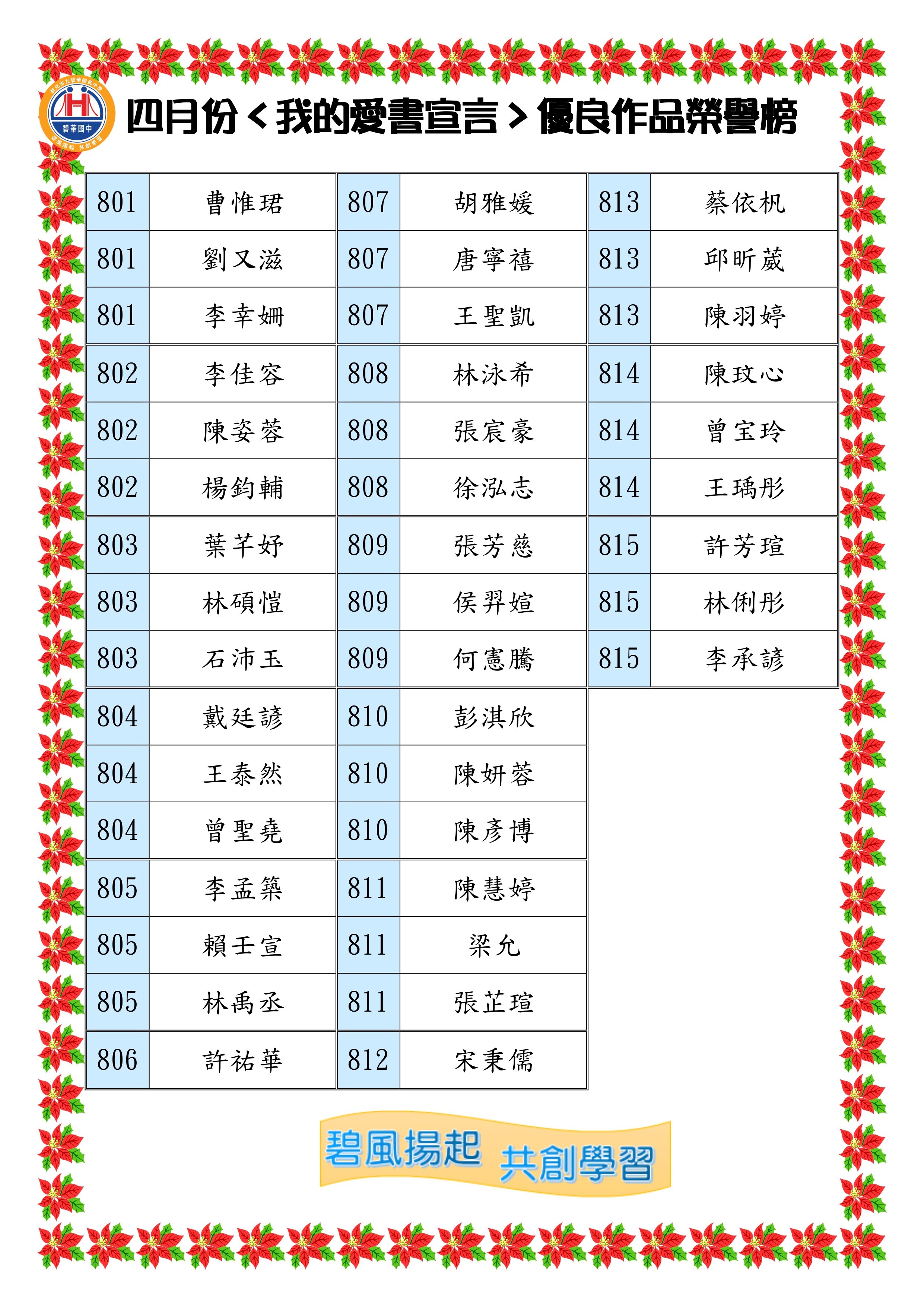 4月份