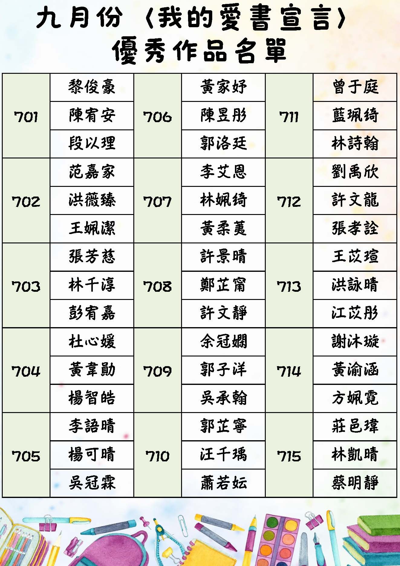 9月愛書宣言優秀作品名單-7年級