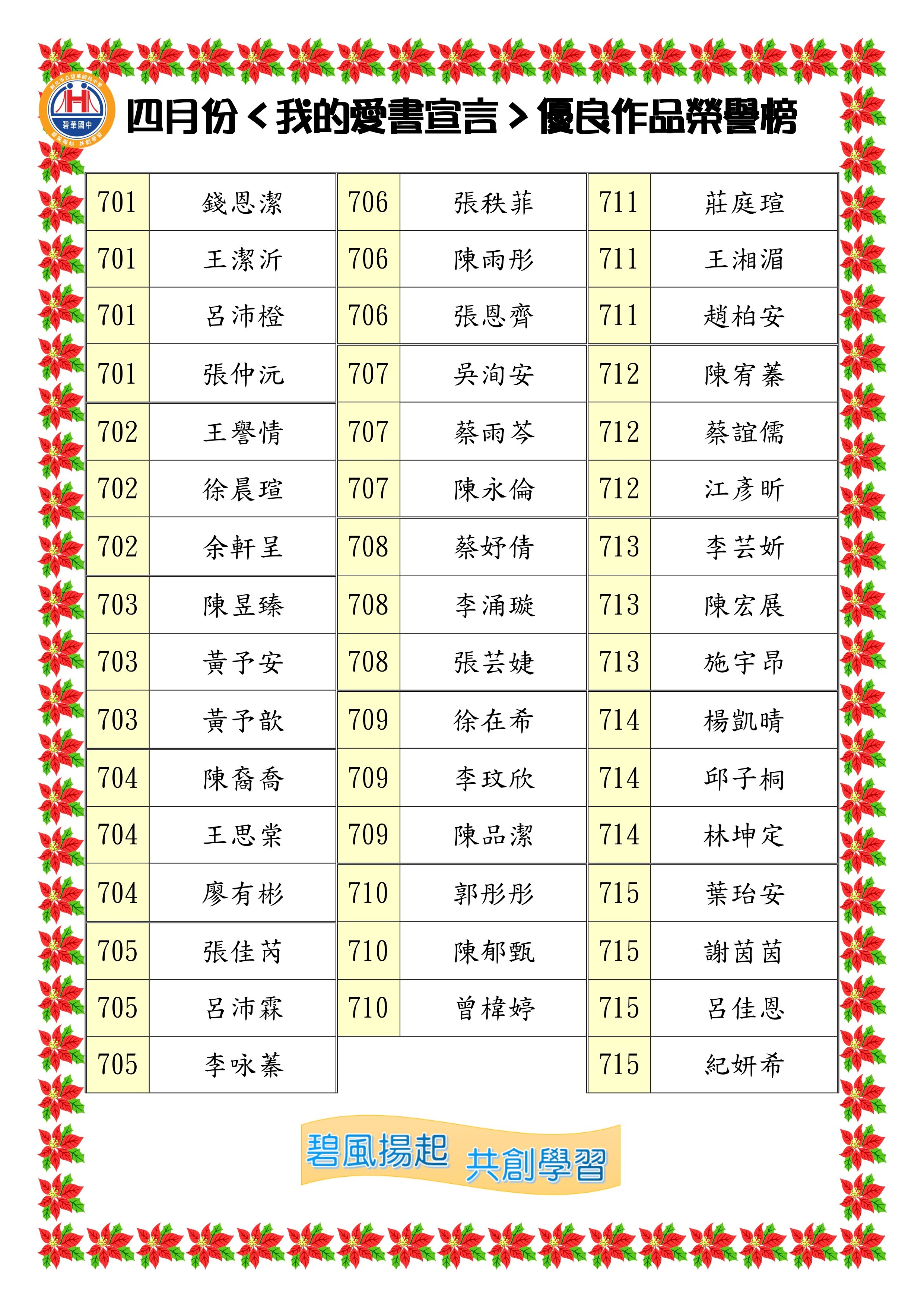 4月份