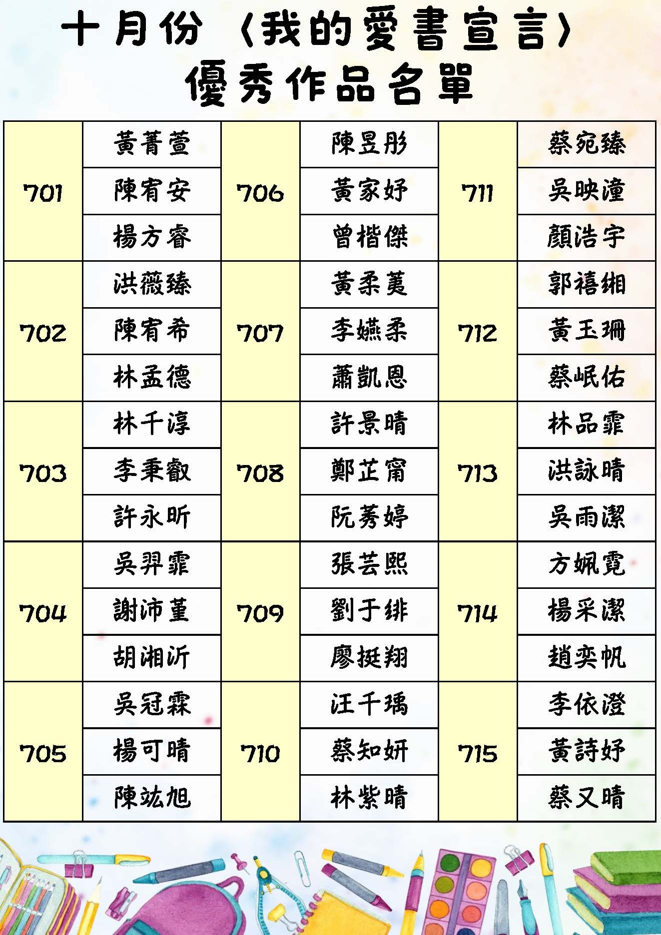 10月愛書宣言優秀作品名單-7年級