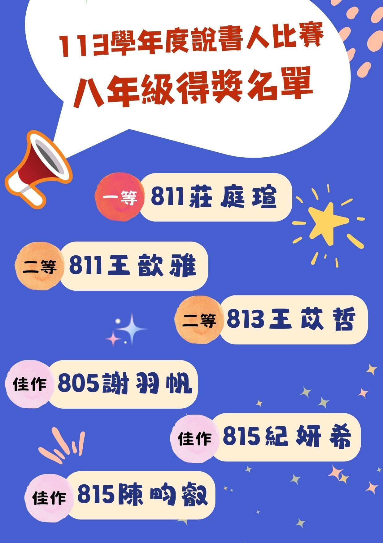 八年級得獎名單
