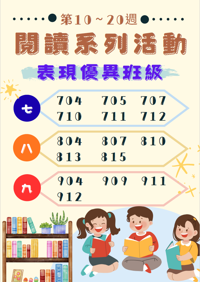 第一學期第10-20週優異班級