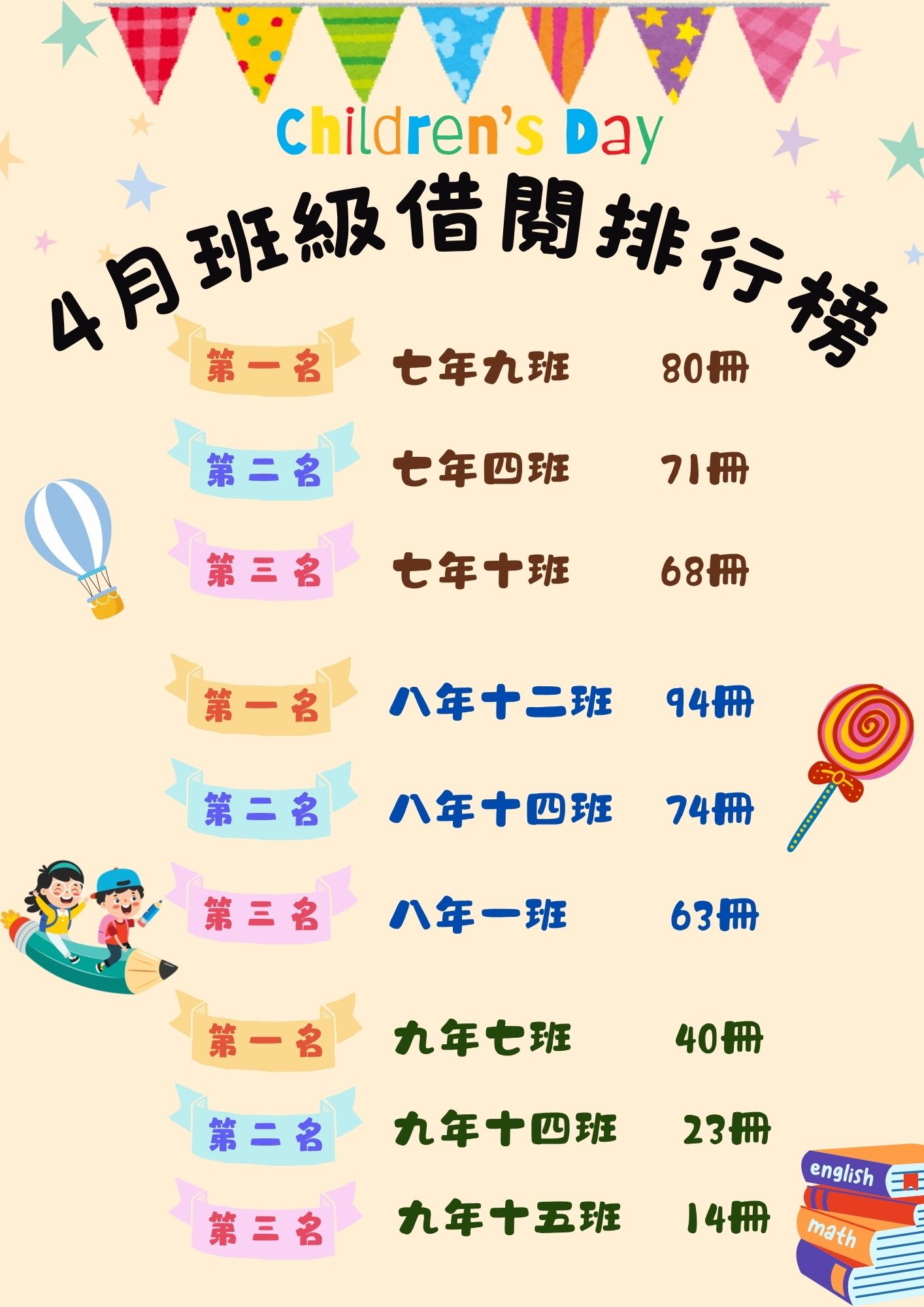 114-4月