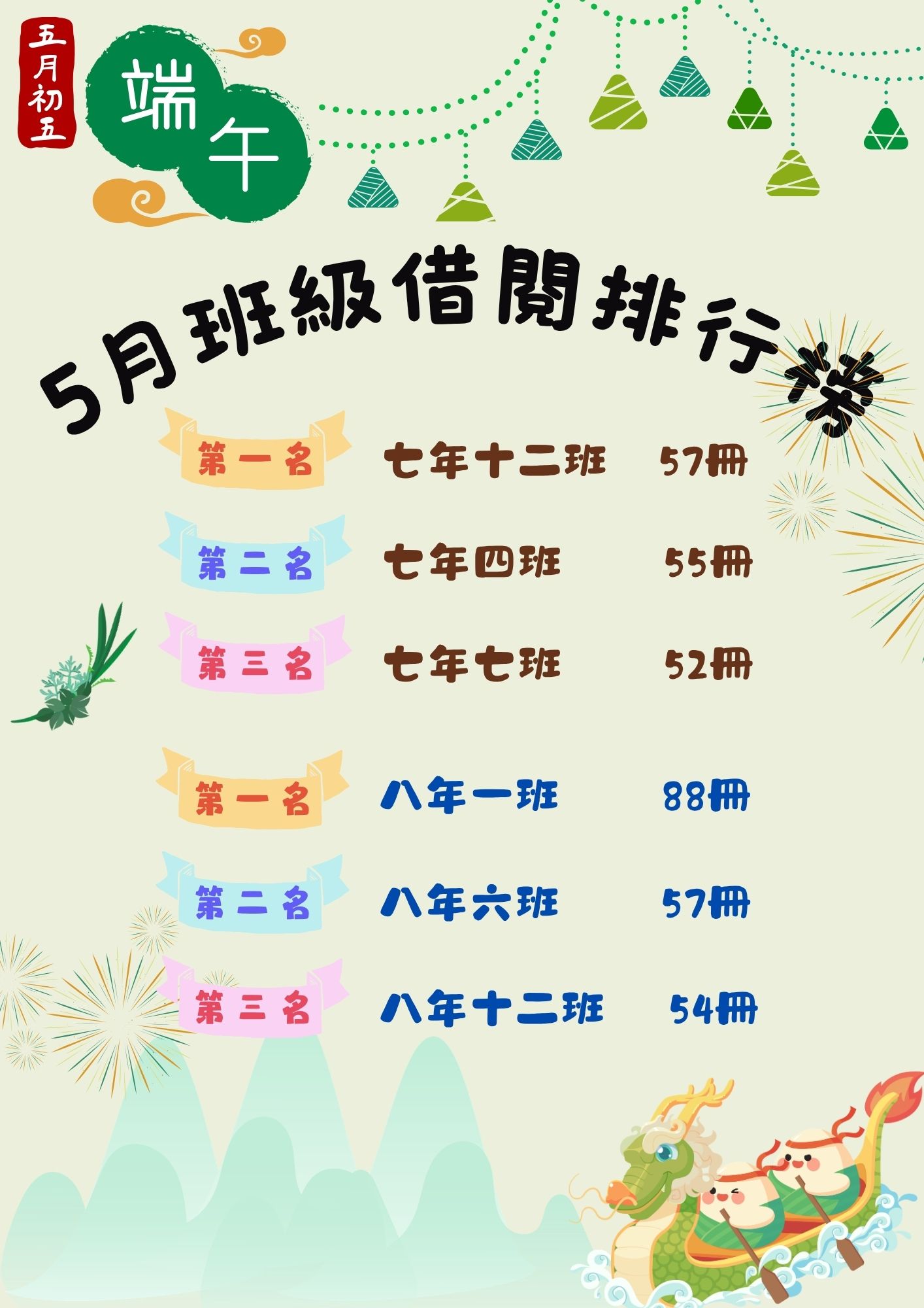 114-5月