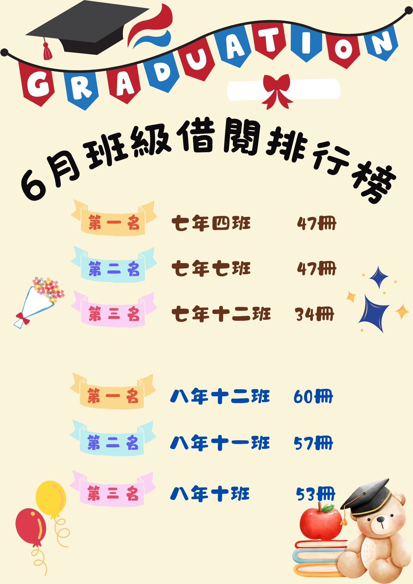 114-6月