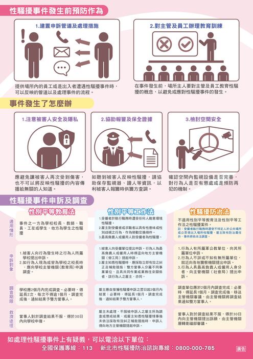 性騷擾防治宣導