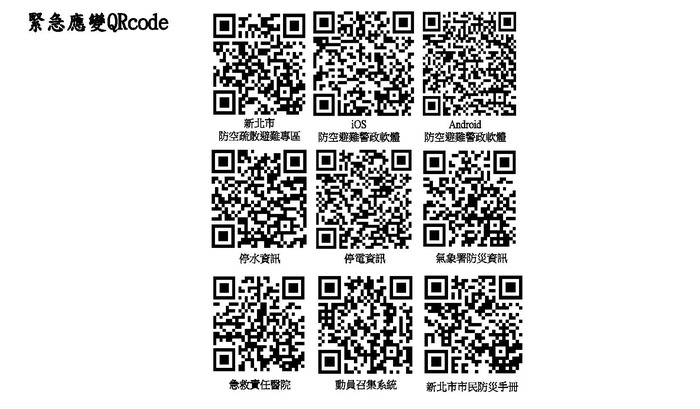 緊急應變QRcode