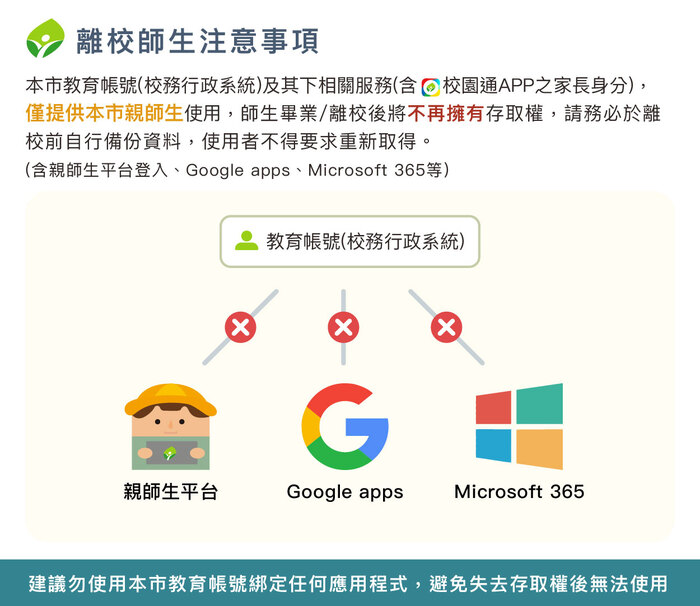 離校師生注意事項