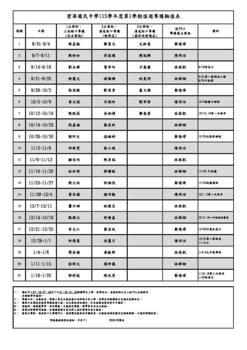 115學年度第1學期交通導護值週