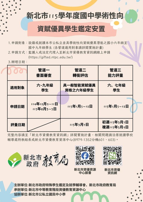 115資優鑑定