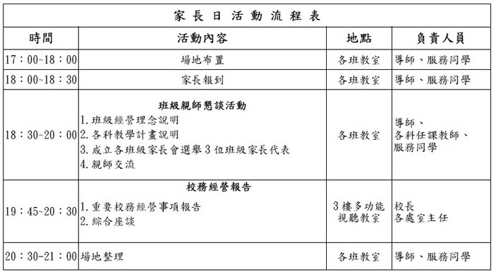 家長日流程表