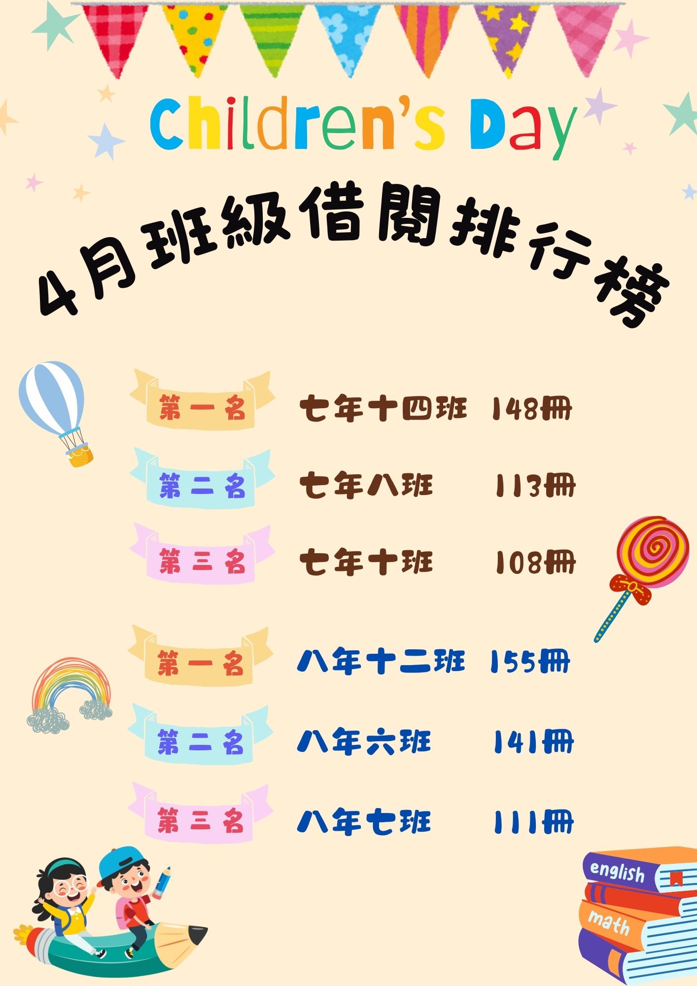 閱讀