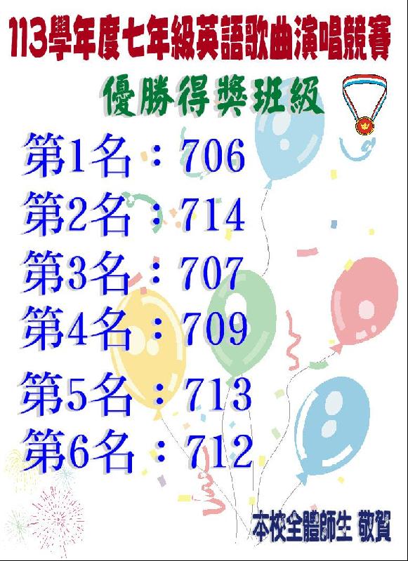 競賽