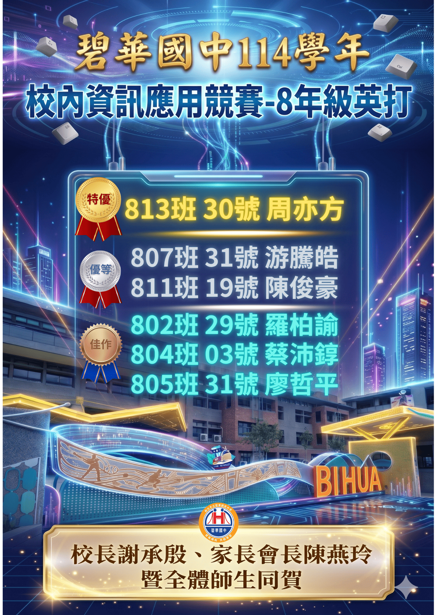 英文打字競賽