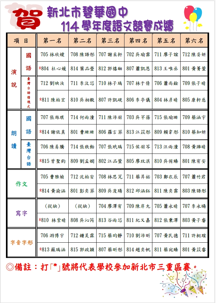 語文競賽