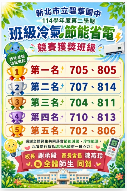 節能